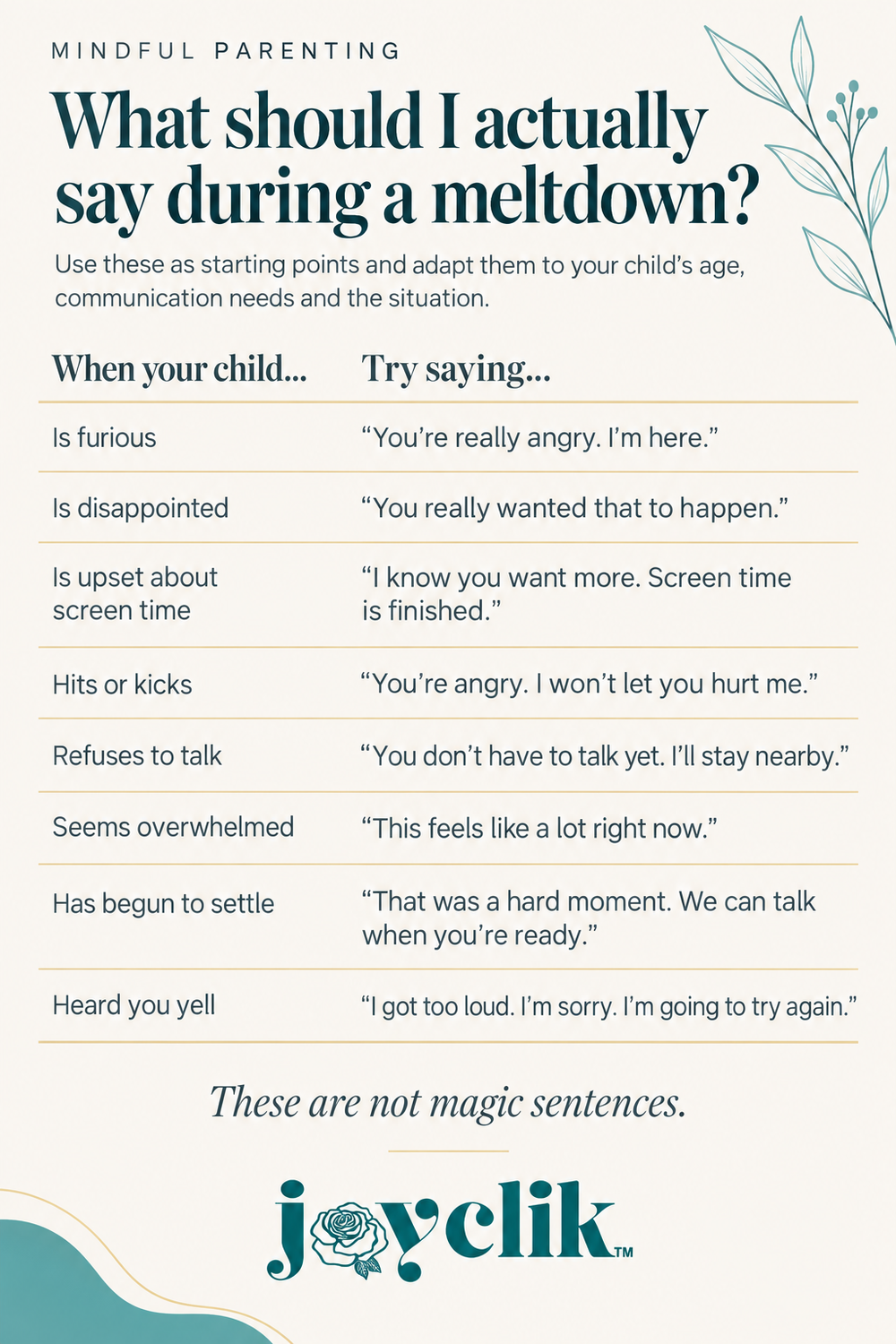 Eight example phrases for responding to a child's intense emotions, setting boundaries and repairing after yelling. Full wording appears in the article's table.