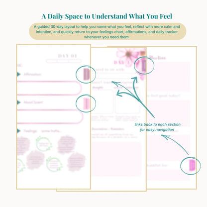 Mindful Living Journal