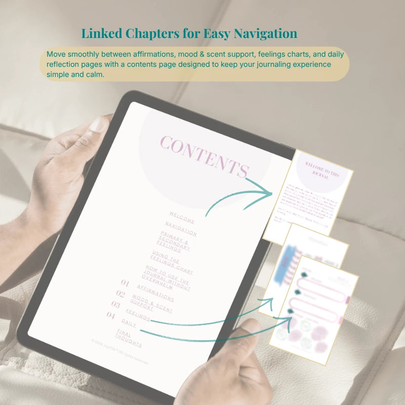 Mindful Living Journal contents page on a handheld tablet, with arrows showing links to chapters and reflection pages.