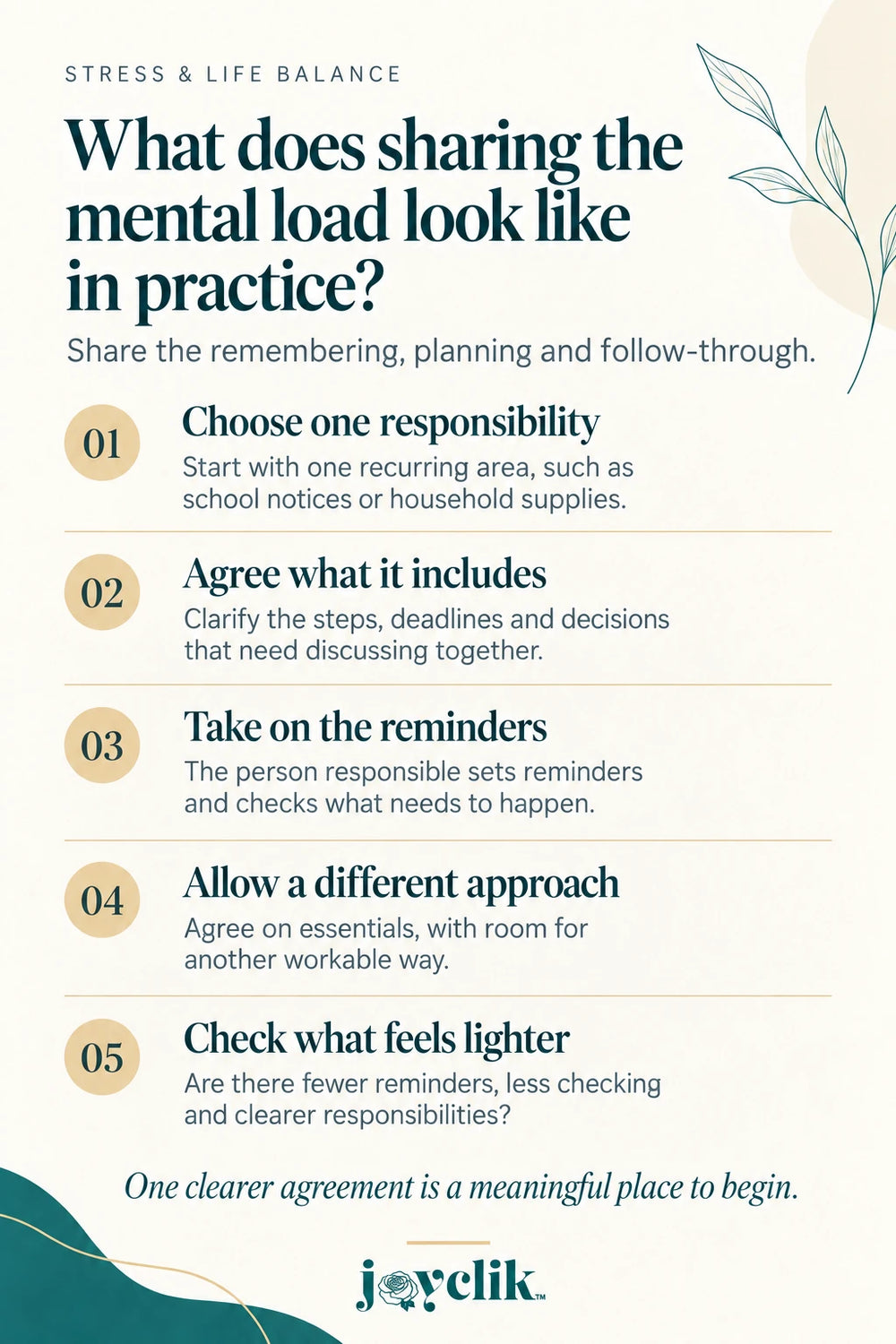 Five ways to share the mental load: choose one responsibility, agree what it includes, take on the reminders, allow a different approach, and check what feels lighter.