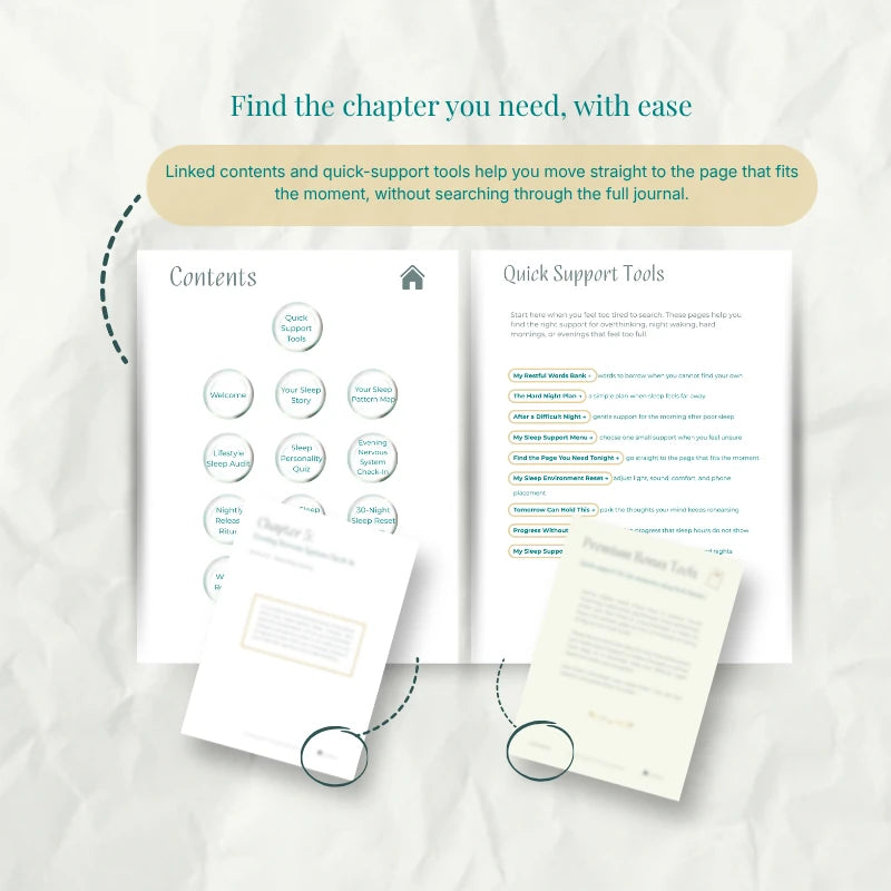 Sleep Reset Journal™ contents and Quick Support Tools pages, with arrows highlighting links between journal sections.