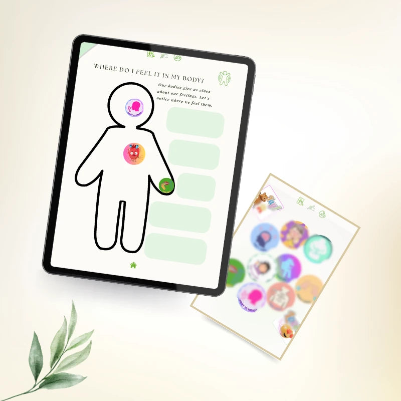 High-level preview of the Body Cues images with journal instructions obscured