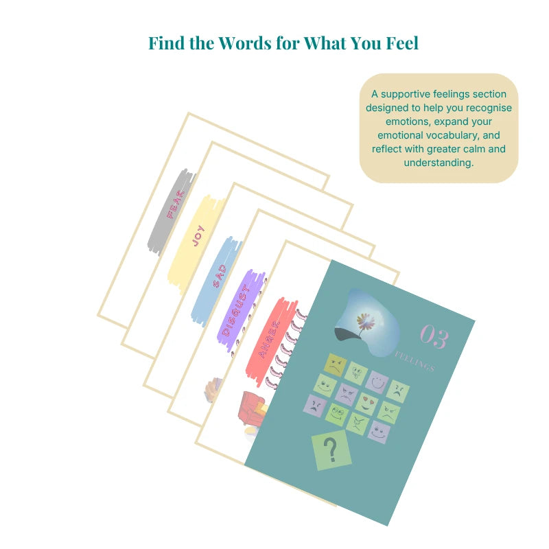 Emotional expression pages from the digital journal with colorful labels on a white background